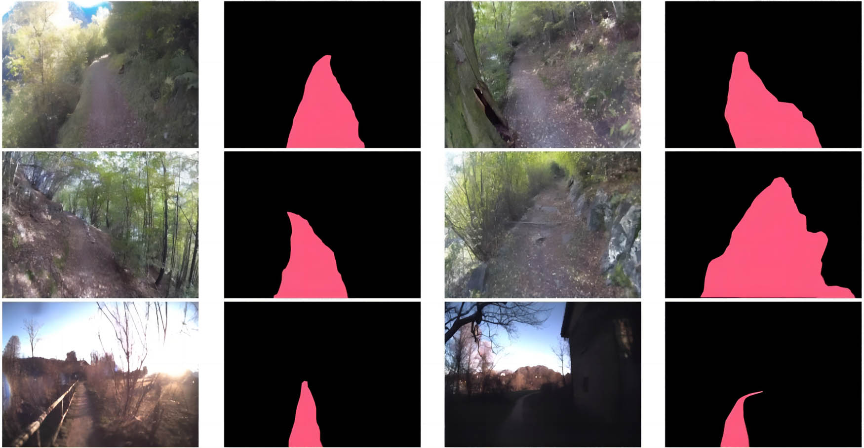 Figure 6
Manually annotated samples of IDSIAFS.
