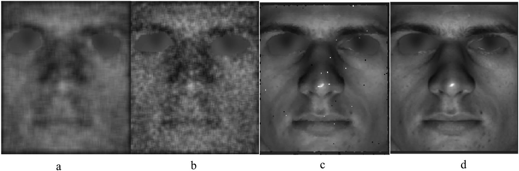 Figure 2
Display of image deblurring effect. (a) The effect of image before deblurring. (b) The effect of image deblurring process. (c) The effect of image deblurring process. (d) The effect of image deblurring after completion.