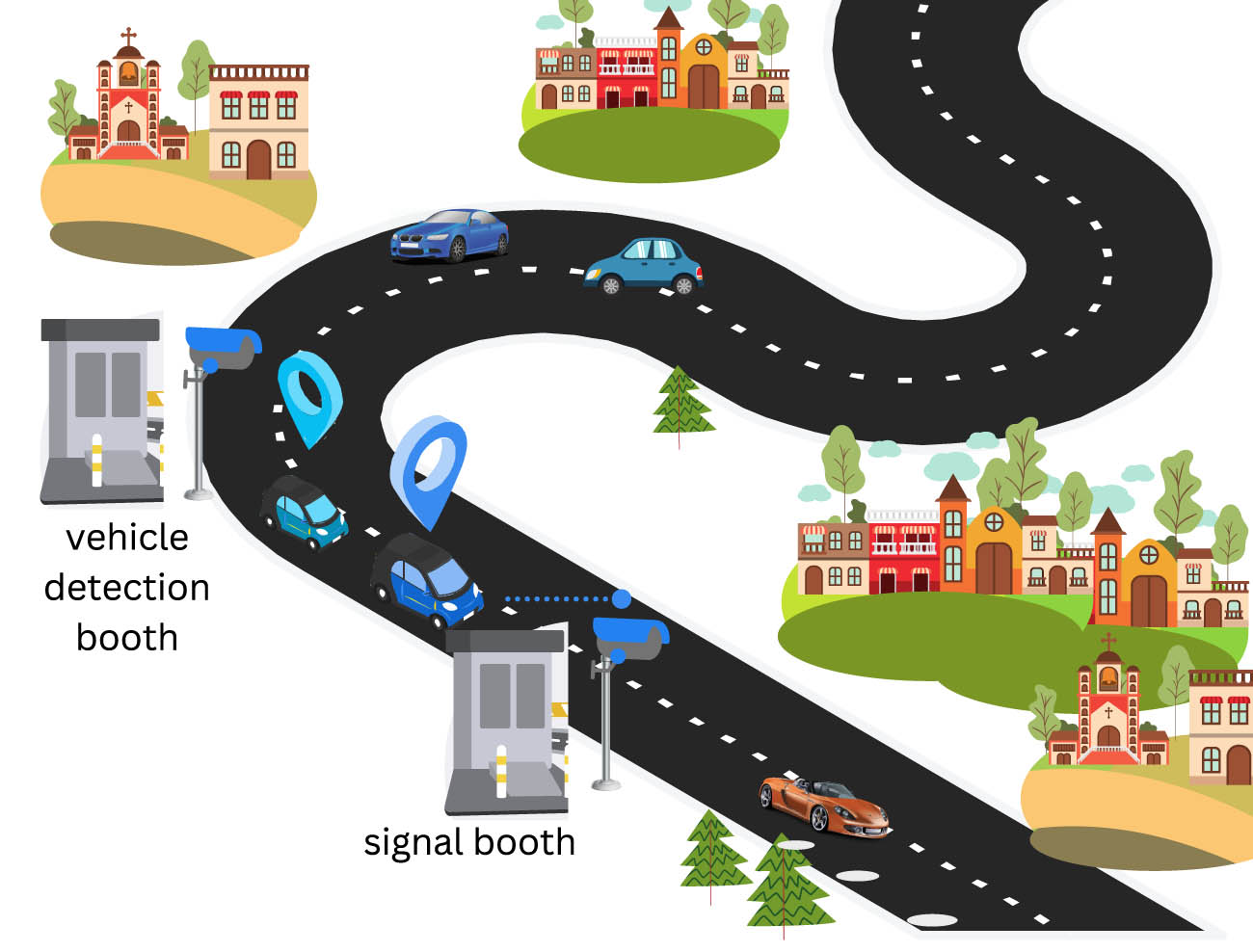 Figure 3
Workflow of the proposed model.