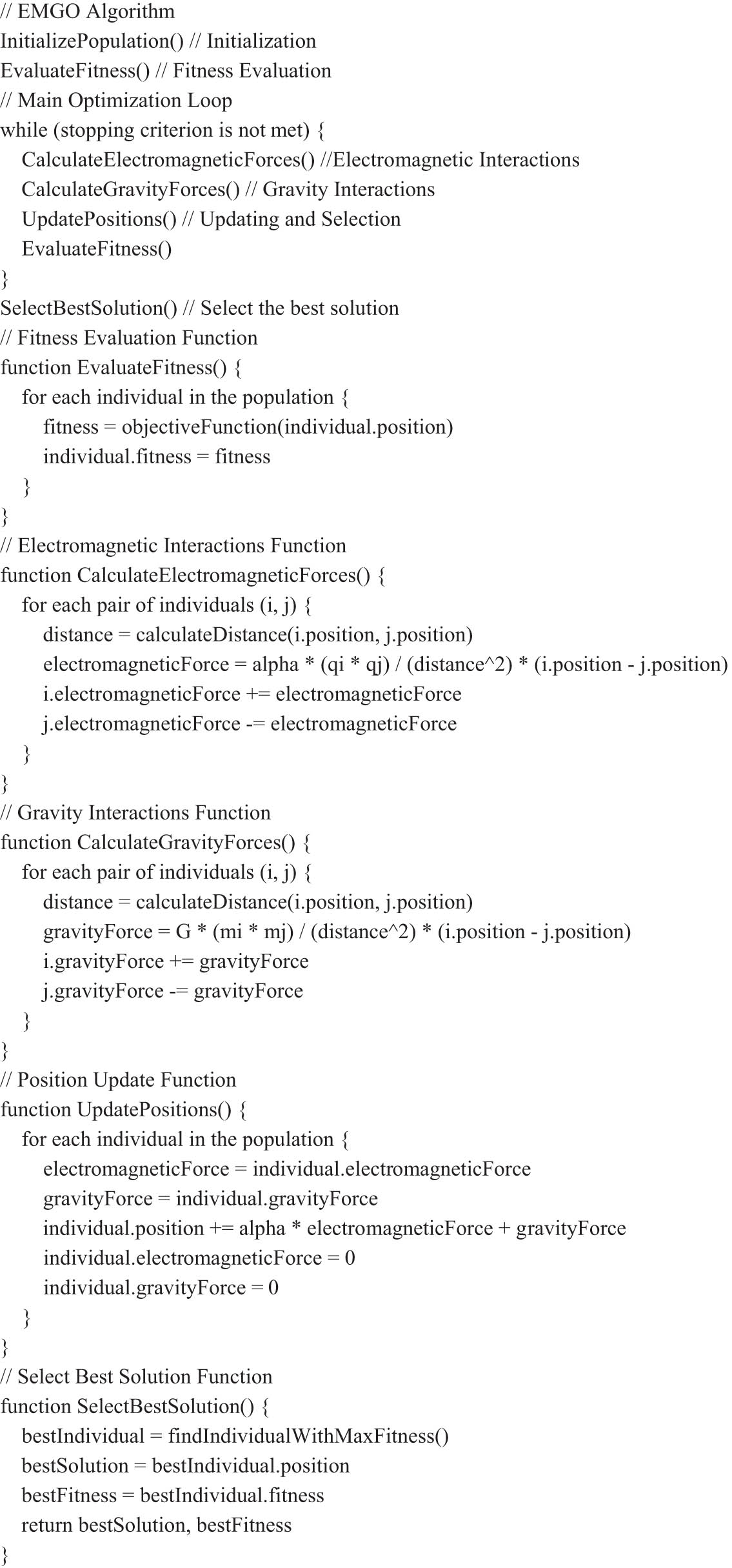 Figure 1 
                     EMGO algorithm.
                  