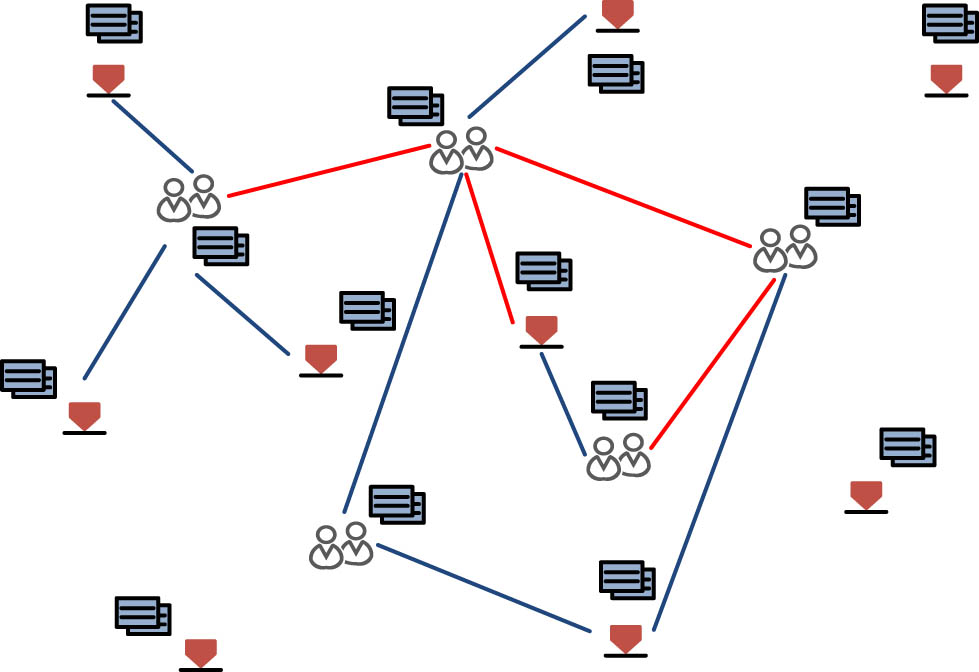 Figure 3 
                  Diagram of a typical LBSN.
               