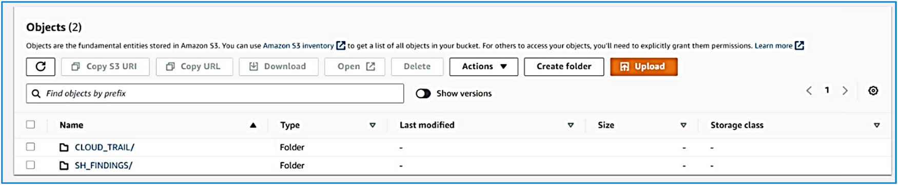 Figure 6
Folder for each service.