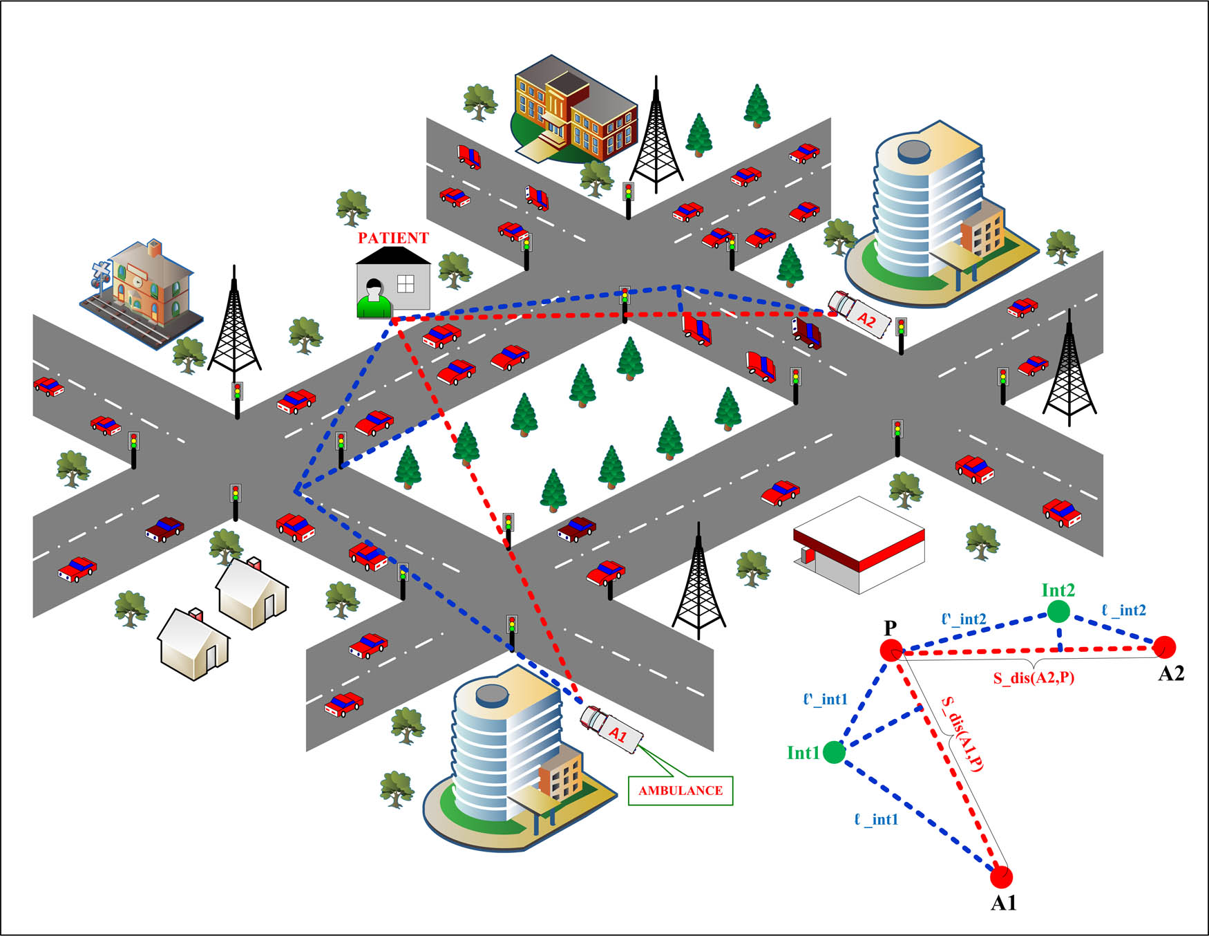 Figure 1
Conceptual architecture scenario.