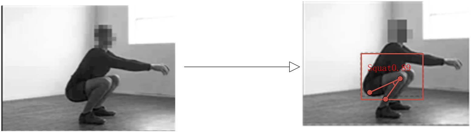 Figure 8
Extracting image information using visual boxes.