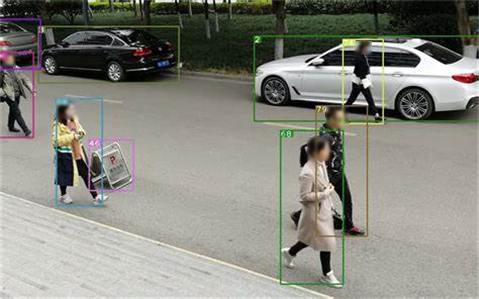Figure 13
Behavior recognition of outdoor passers-by. Source: Human-to-Human-or-Object Interaction dataset.