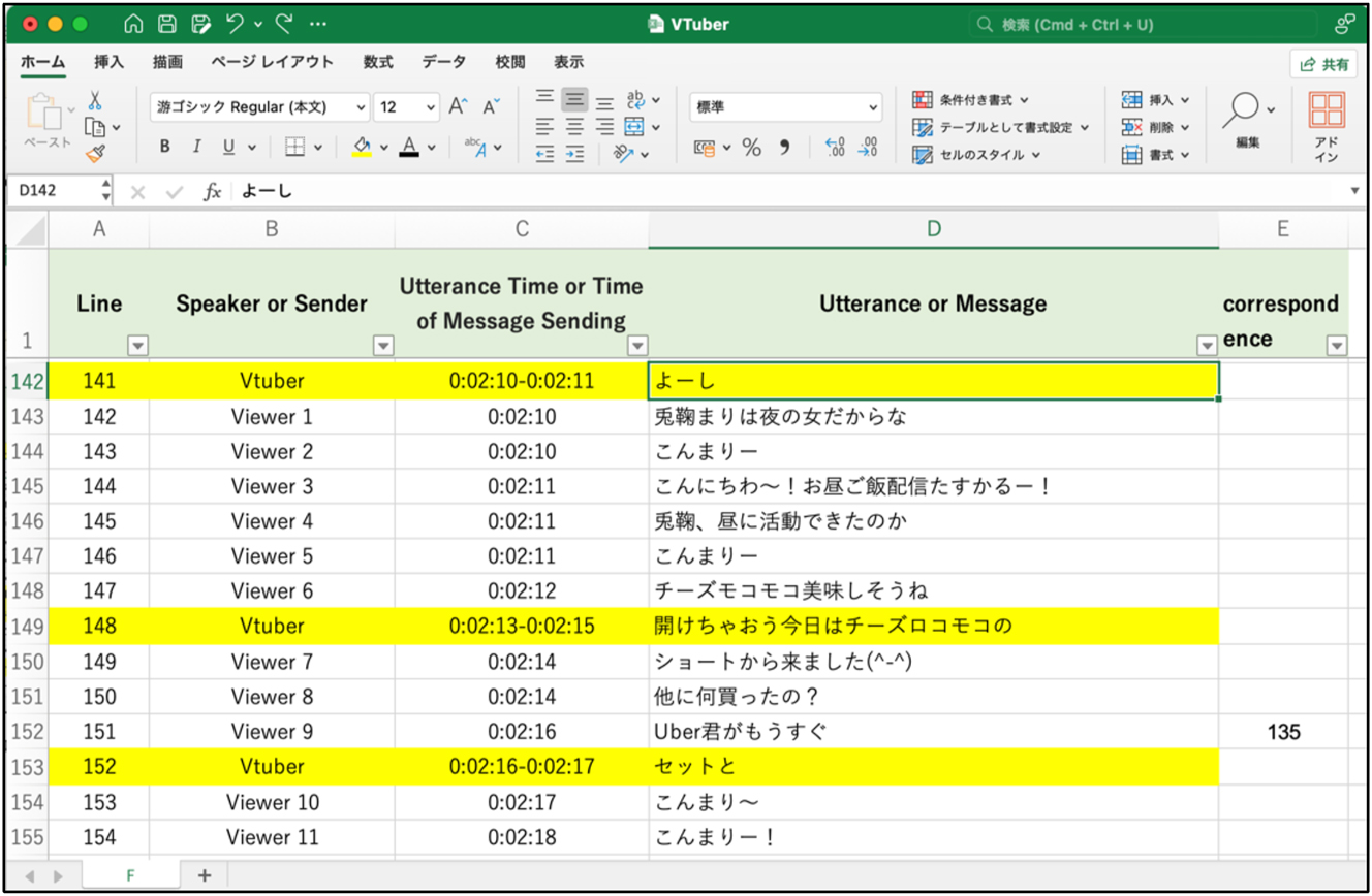 Figure 3: 
Excel sheet displaying VTuber utterances and viewer messages arranged in chronological order.
