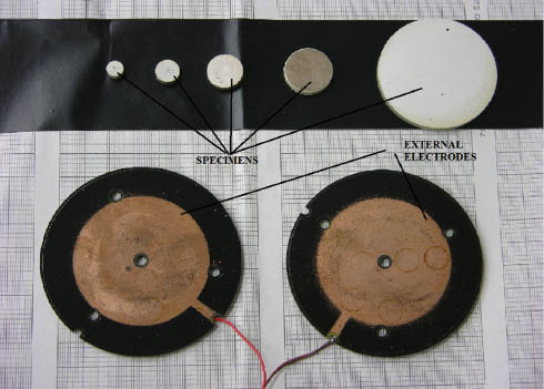 Figure 3 Various diameter specimens and the external electrodes.