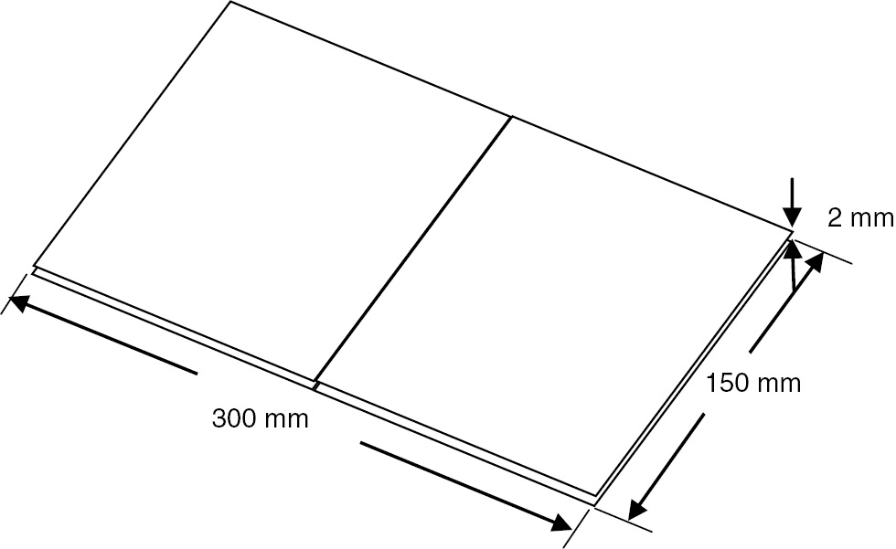 Figure 1: Schematic diagram of FSW joint configuration.