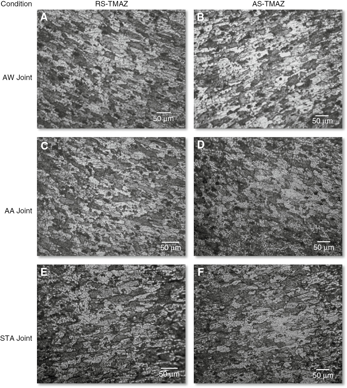 Figure 9: Optical micrograph of AW (A) RS-TMAZ, (B) AS-TMAZ, AA (C) RS-TMAZ, (D) AS-TMAZ, and STA (E) RS-TMAZ, (F) AS-TMAZ.