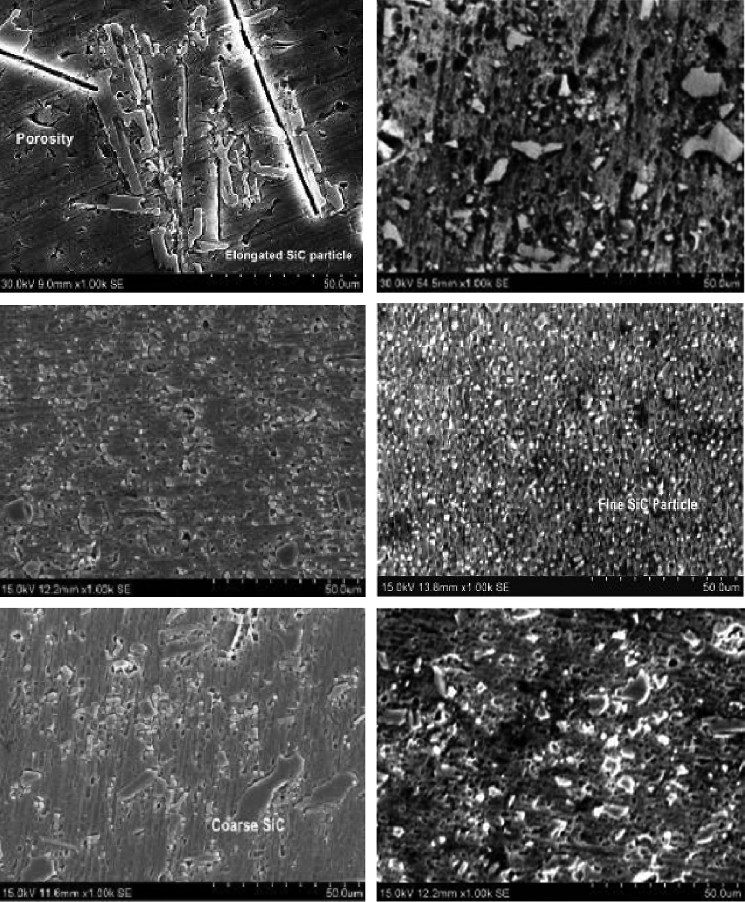 Figure 3: Effect of TVR on stir zone microstructural (SEM).(A) Base material, (B) TVR=2.00, (C) TVR=2.30, (D) TVR=2.60, (E) TVR=2.90 and (F) TVR=3.20.
