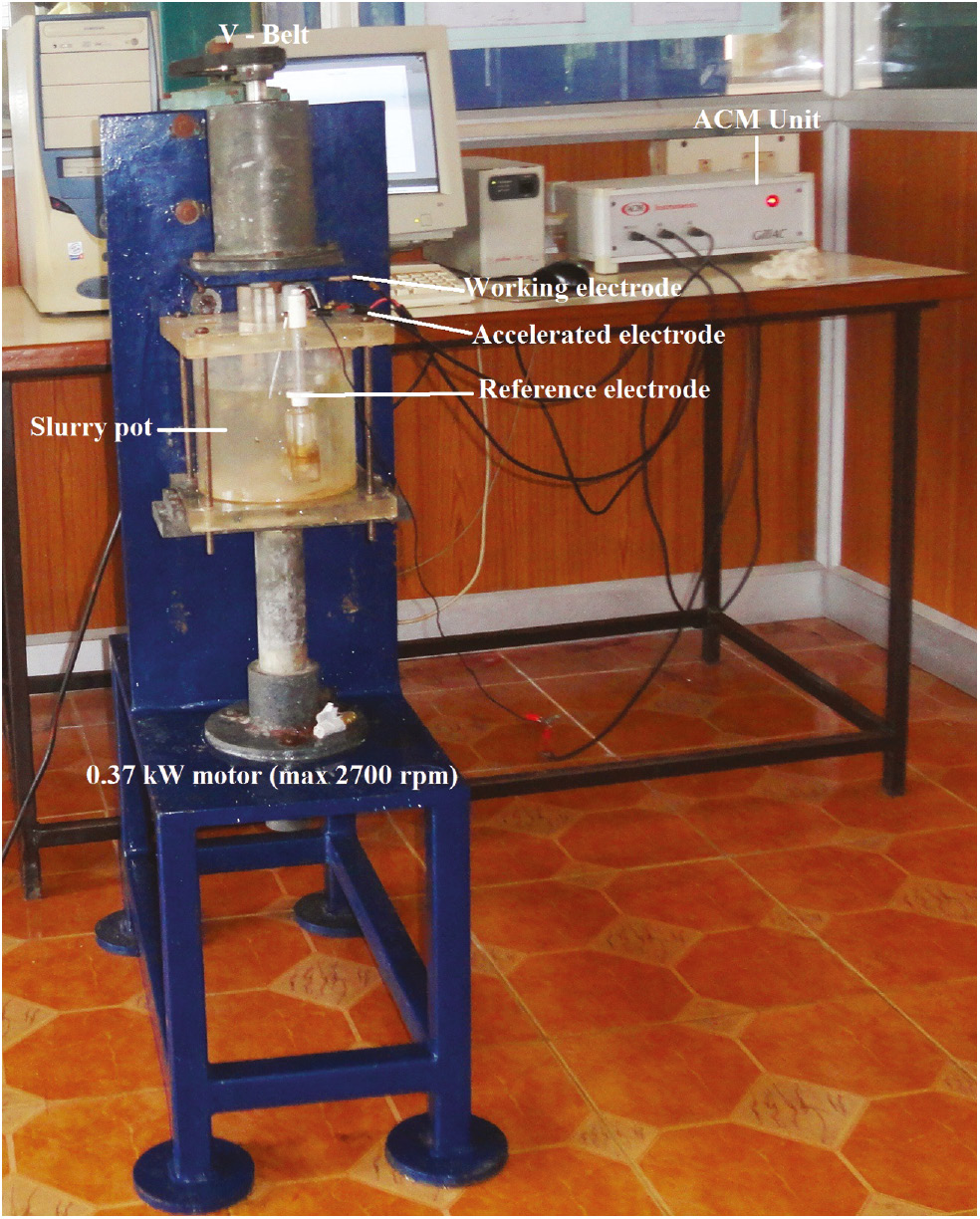 Figure 2: Erosion corrosion test rig.