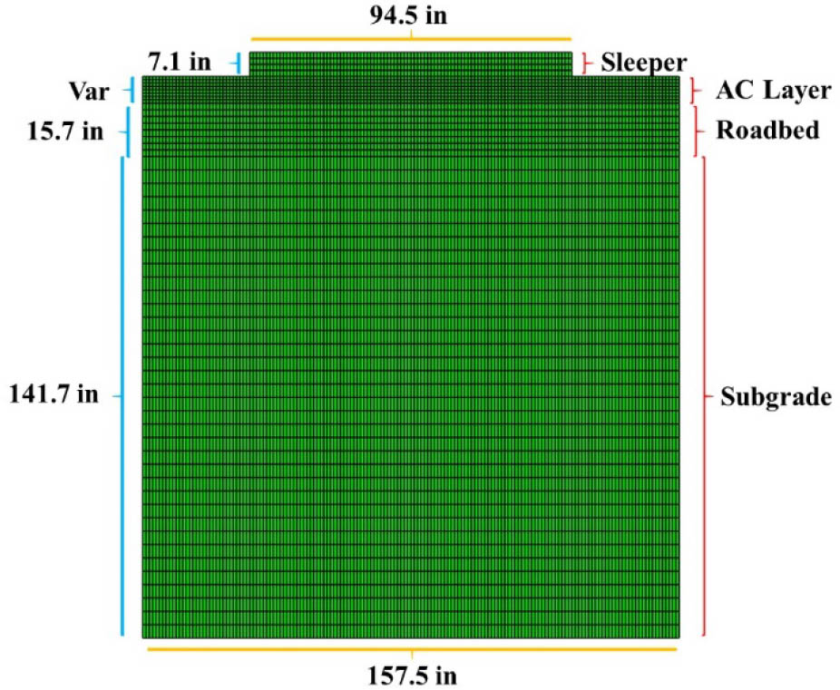Figure 4 Asphaltic overlayment trackbed.