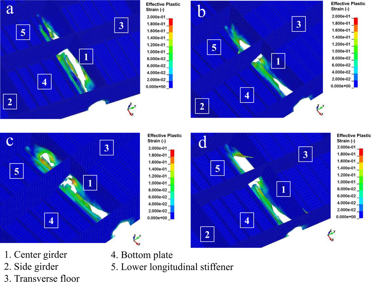 Figure 14 Strain contours (effective plastic strain) after the steel-plated structure was grounded on different meshes: (a) 120 mm, (b) 132 mm, (c) 144 mm, and (d) 156 mm