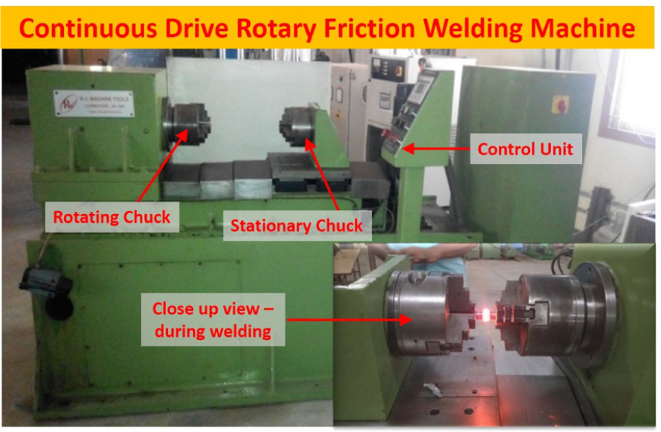 Figure 1 Photograph of RFW machine.