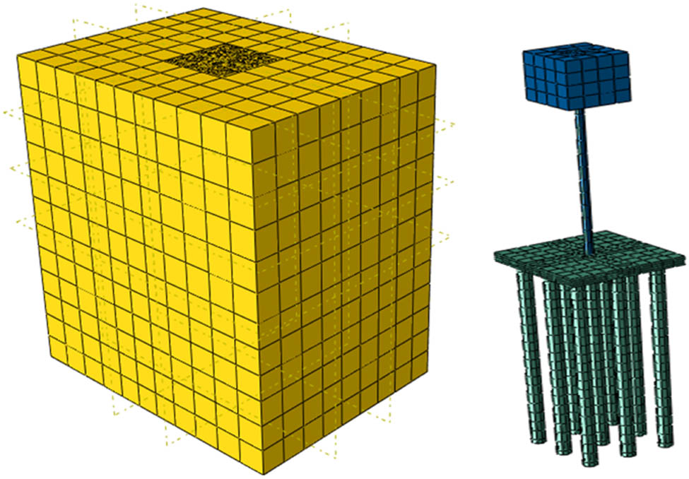 Figure 1
Schematic representation for the soil, piled foundation, and the structure model.