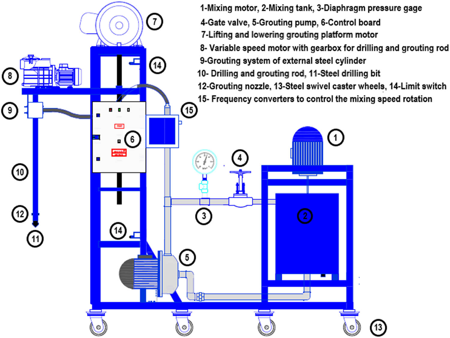 Figure 1 
               Schematic diagram of the low-pressure injection laboratory setup.
            