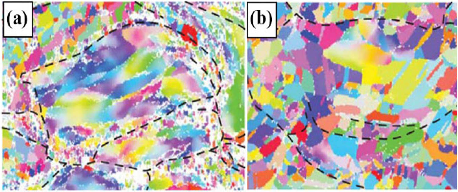 Figure 3 
                  EBSD-IPF morphology [62]. (a) CSed copper deposit and (b) after heat-treated copper deposit.
               