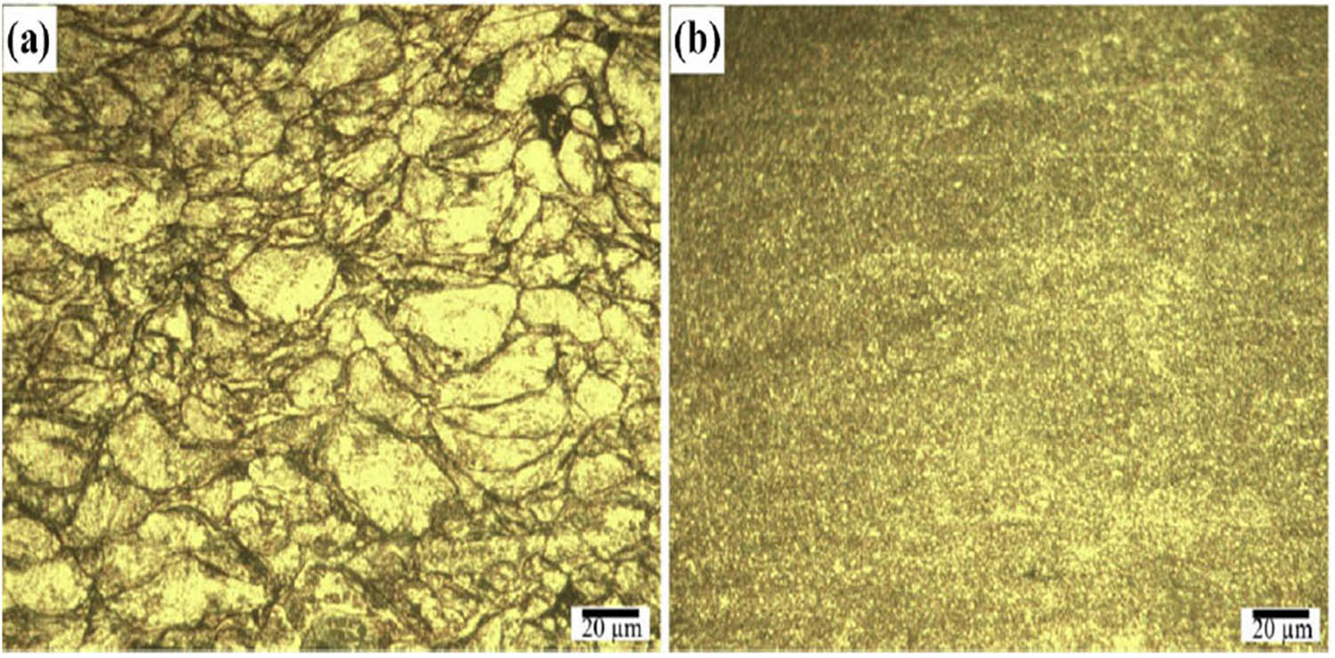 Figure 7 
                  Optical microscopical view of the cold sprayed and FSP [27]: (a) as-sprayed deposit and (b) friction-stir processed deposit.
               