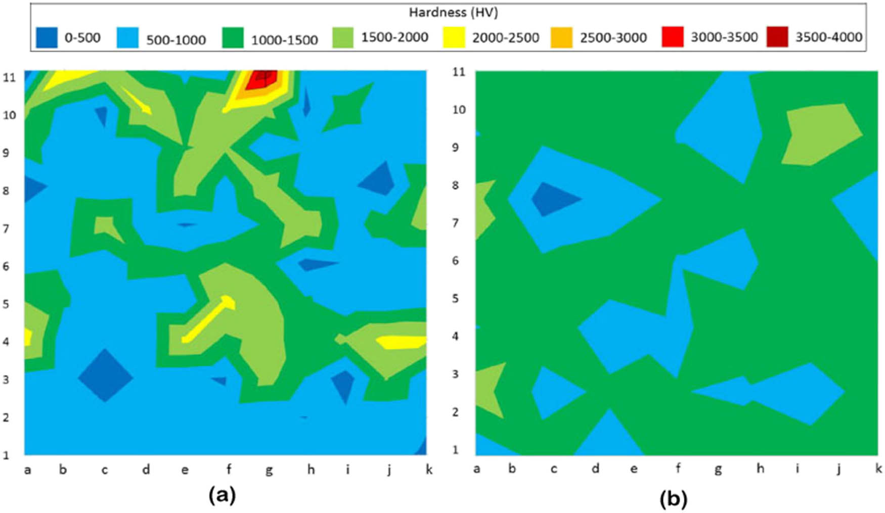 Figure 9 
                  Hardness mapping of the examined region [49]: (a) cold-sprayed WC–CoCr-reinforced metal matrix composite coating and (b) after FSP.
               