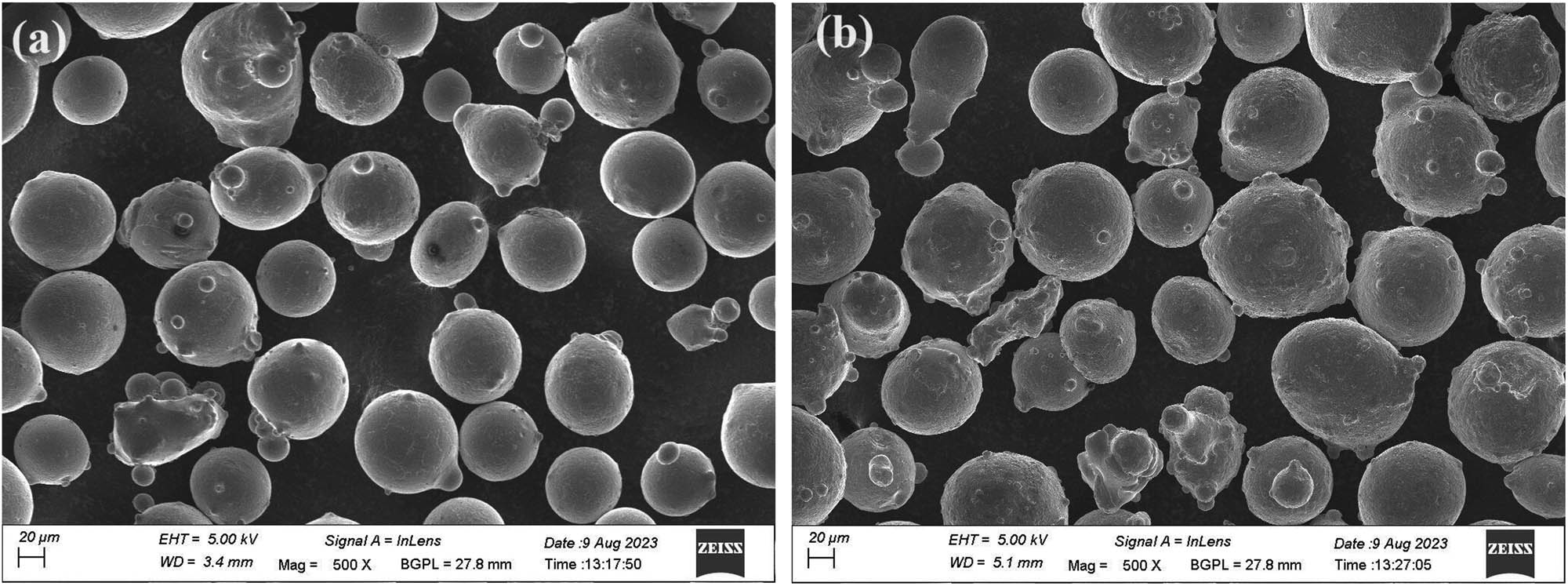 Figure 1
Morphology of (a) SS316L powder and (b) IN625 powder.