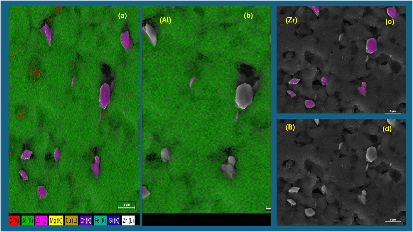 Figure 7 
                  Elemental mapping of Al6061-2 wt% ZrB2.
               