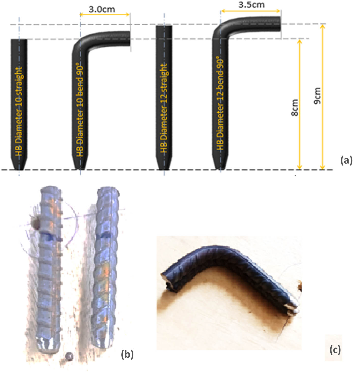 Figure 1 
               Illustration of the HB steel connectors shaped and tested: (a) shapes and dimensions of the connectors; (b) capture of straight HB connectors; and (c) capture of 90° head curved HB connectors.
            