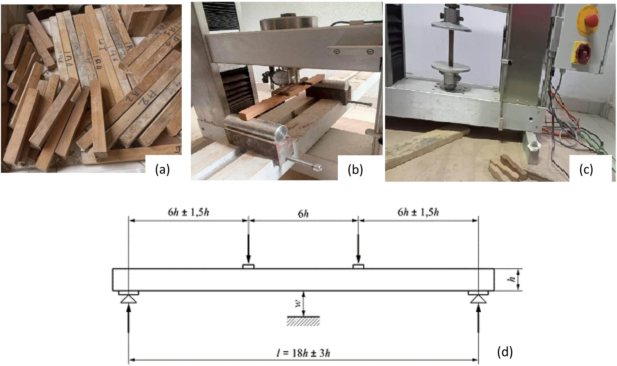 Figure 4 
                  Determination of f
                     c,0 and E
                     m,g: (a) preparation of wooden test specimens (b) 4 points bending test on wooden specimens; (c) compression tests parallel to the grain on an electromechanical press and (d) requirements for the 4 points bending test (Standard EN408:1995 [29]).
               