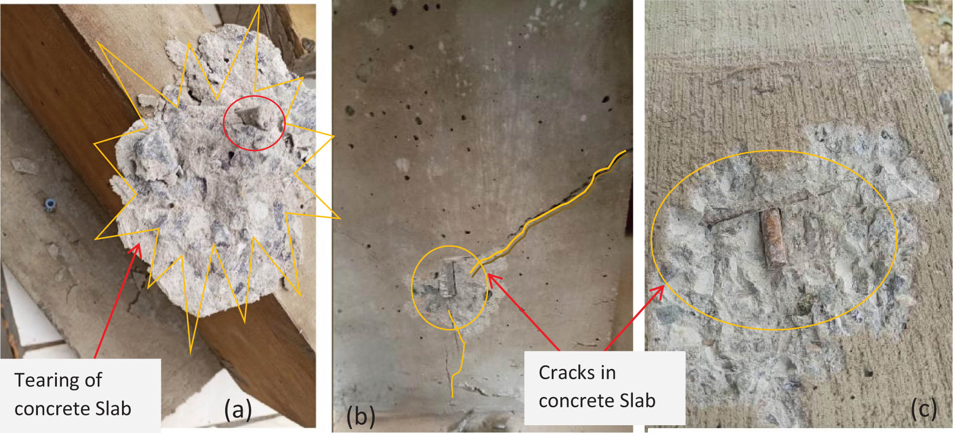 Figure 14 
                  Failure of the concrete-connector: (a) tearing of the concrete by a straight connector; (b) and (c) cracks in the concrete by 90° head curved connectors.
               