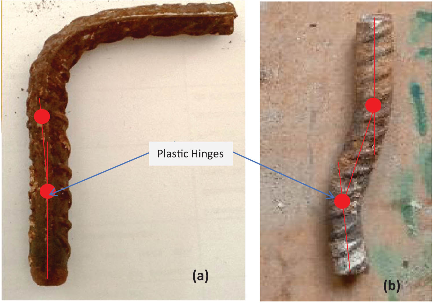 Figure 16 
                  Plastic deformations of the connectors after tests: (a) example of plastic deformation of 90° head curved connector and (b) example of plastic deformation of straight connector.
               