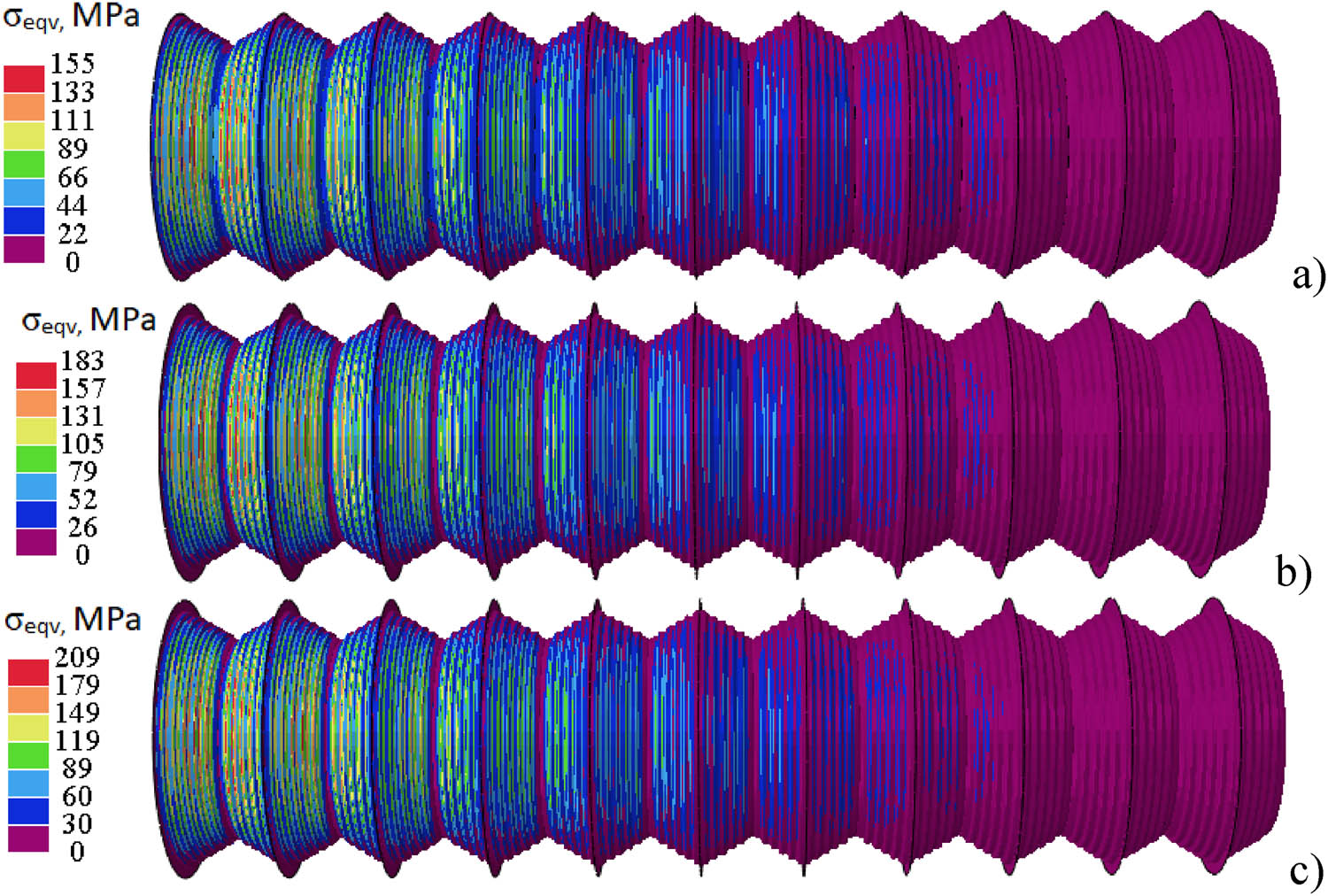 Figure 7 
                  Stress fields in the structure shell–welded joint (a), glued joint (b), and soldered joint (c).
               