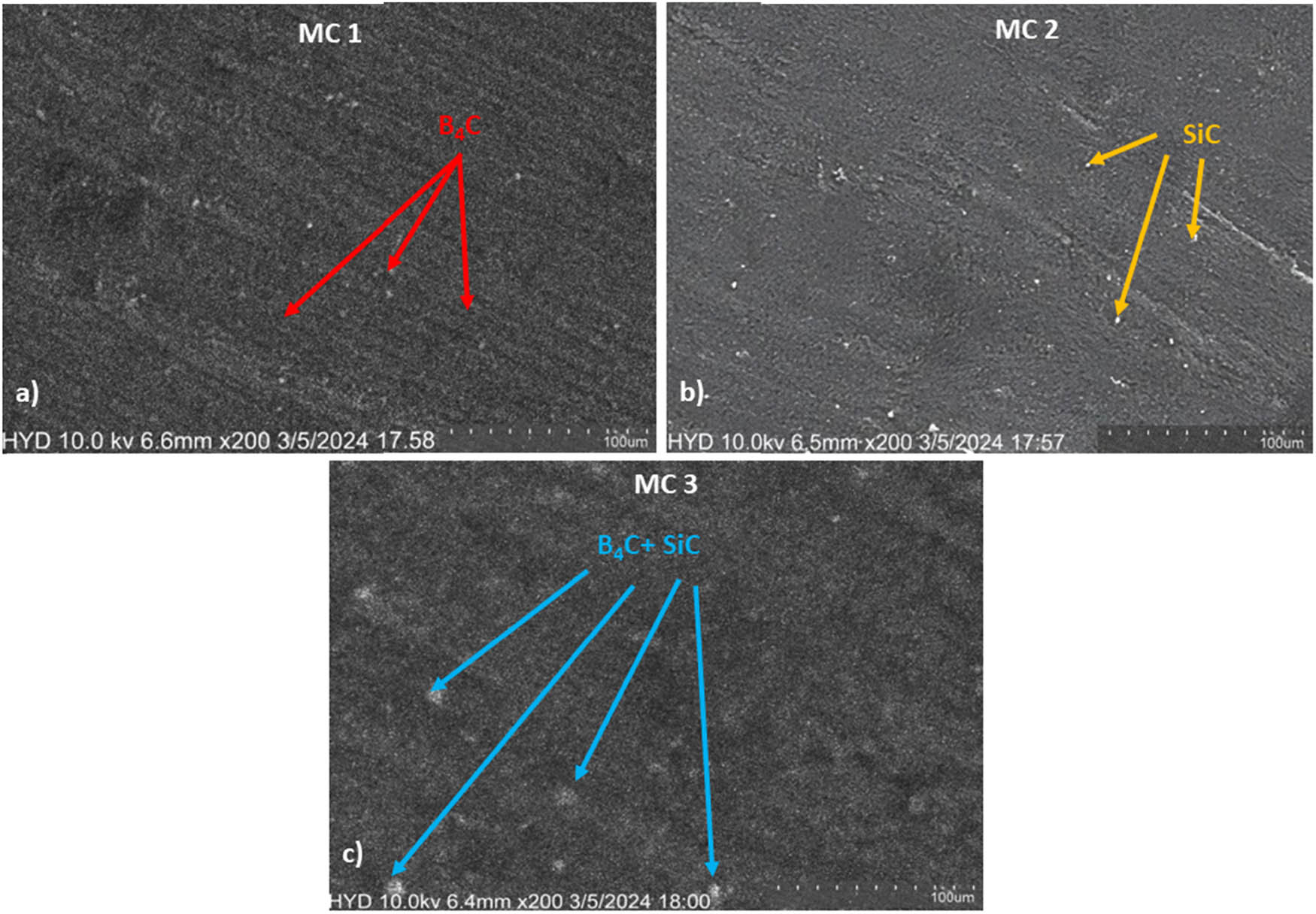 Figure 6 
                  SEM images of the fabricated MHCs: (a) MC1 (Mg-2SiC-3B4C), (b) MC2 (Mg-3SiC-2B4C), and (c) MC3 (Mg-2.5SiC-2.5B4C).
               