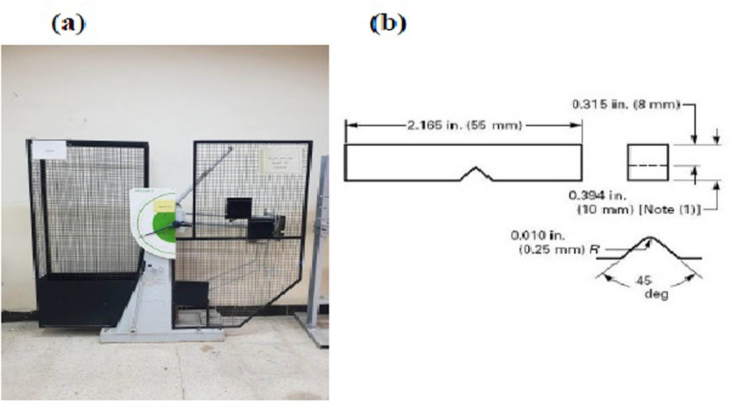 Figure 2 
                  (a) Charpy impact machine and (b) dimensions of specimen used in the test.
               