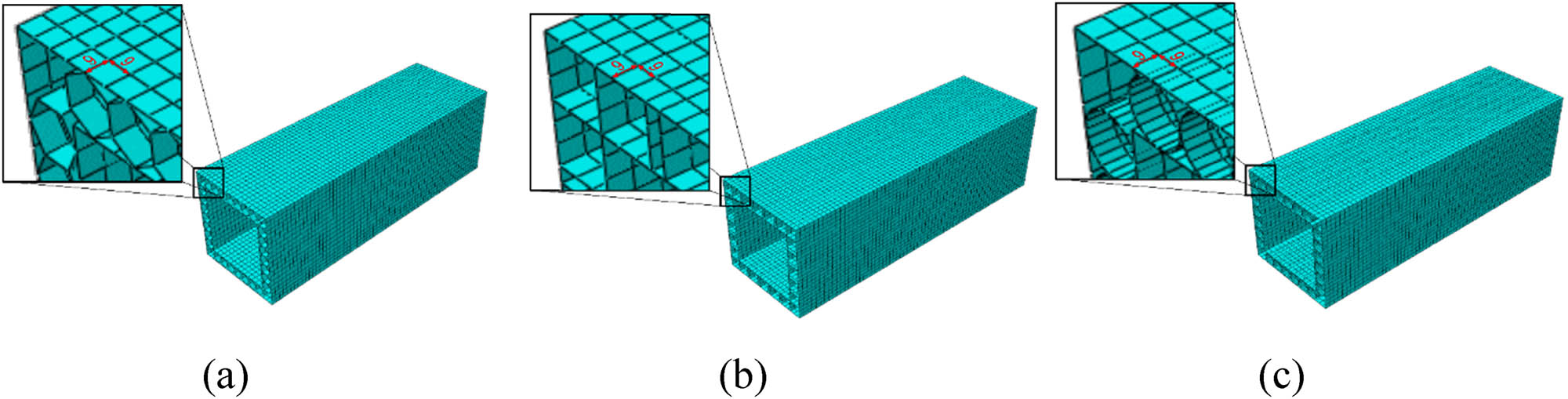 Figure 4 
                  Mesh configuration in different core shapes: (a) hexagonal core, (b) square core, and (c) circular core.
               