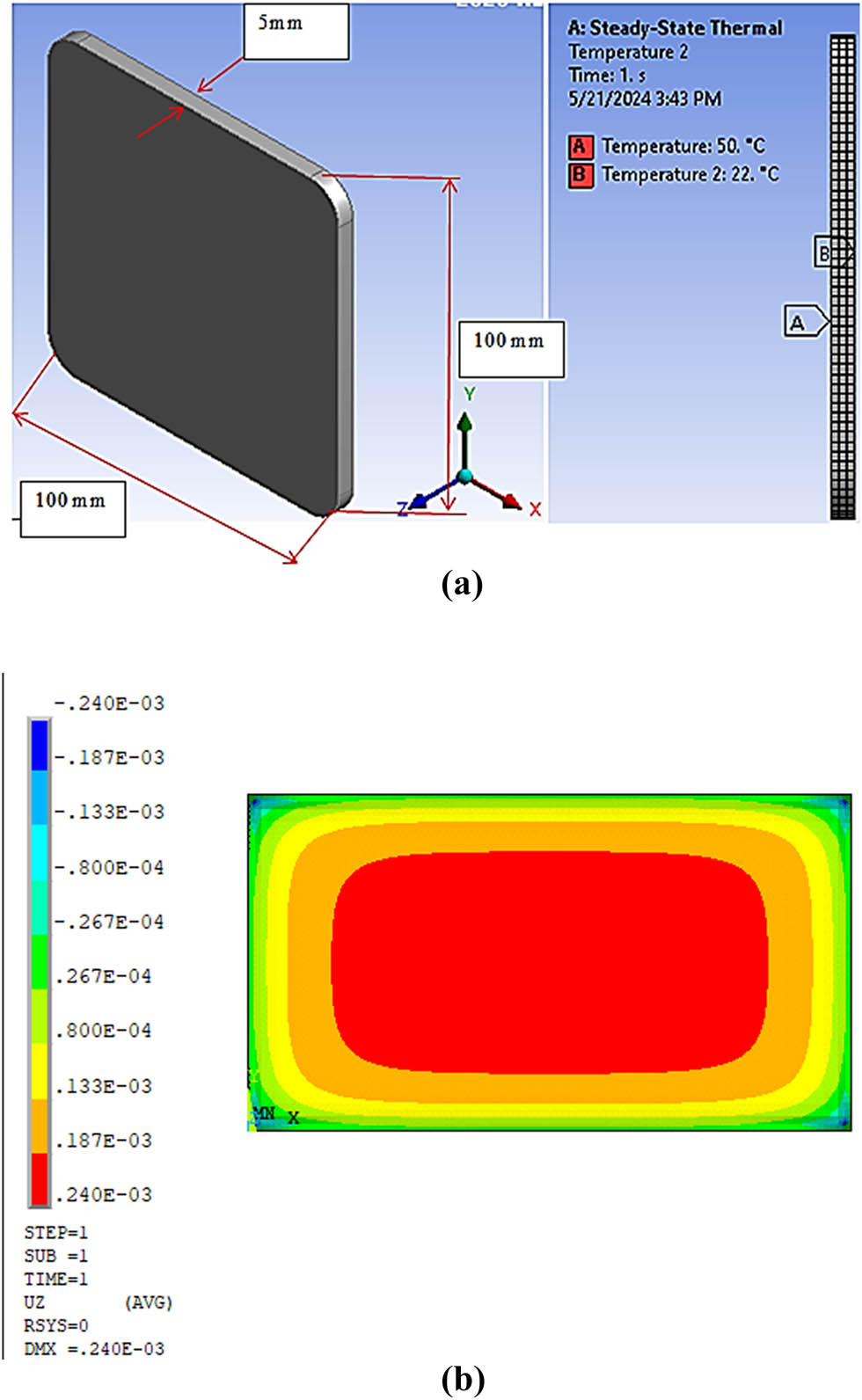Figure 2 
                  (a) Composite plate dimension and applied loading conditions. (b) Presents the finite element contours of Uz in the composite plate used for validation [28].
               