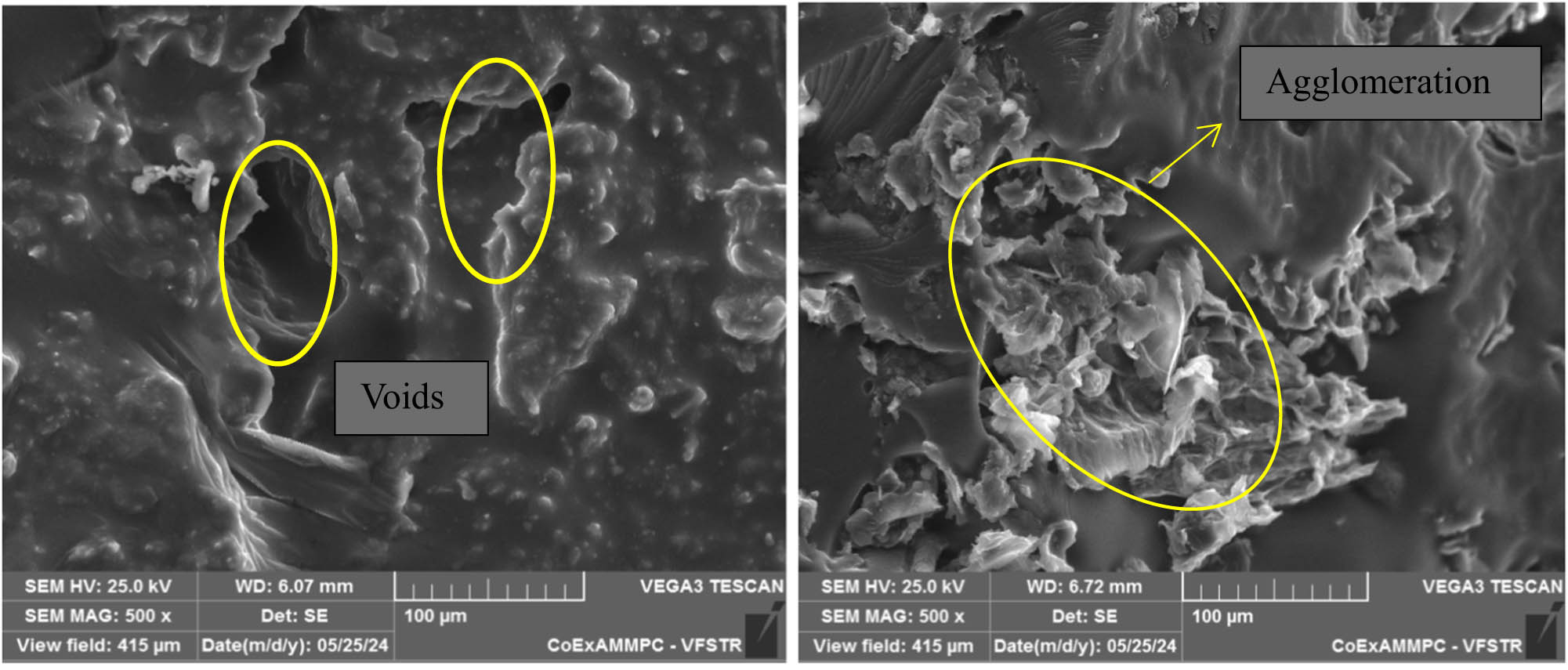 Figure 7 
               SEM images of walnut powder mixed with a neem shell matrix composite.
            
