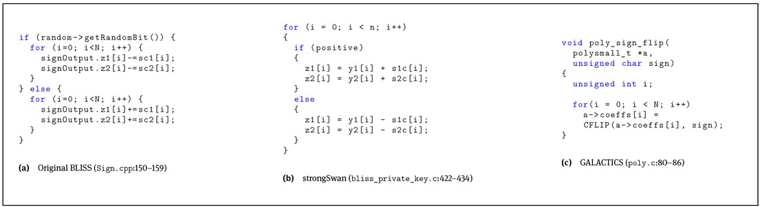 Figure 1 Existing implementations of the sign flip in BLISS.