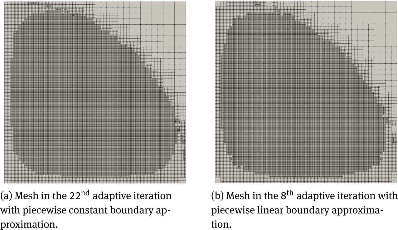 Fig. 7 Adaptive meshes for the quarter disk example with ρ = 1.