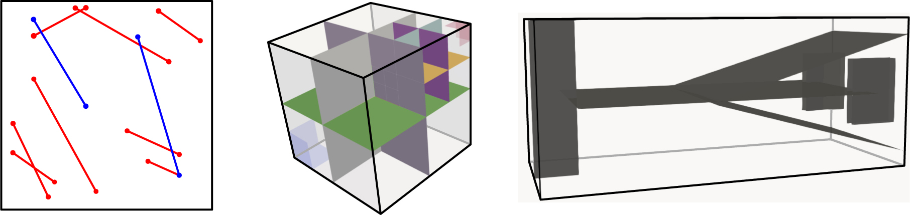 Fig. 1 
Example geometries falling within the context of hierarchical mixed-dimensional geometries studied herein. Left panel corresponds to a 2D benchmark problem [29] while the two remaining correspond to 3D benchmark problems [14].
