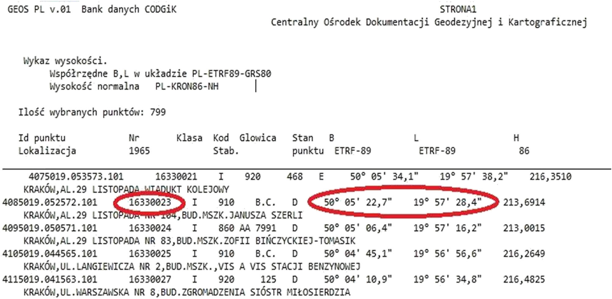 Figure 11
Presentation of data relating to B and L coordinates (GUGiK 2022).