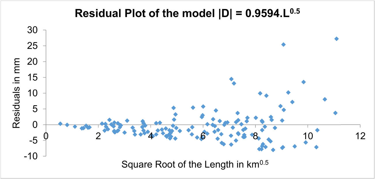Teaser image from the article