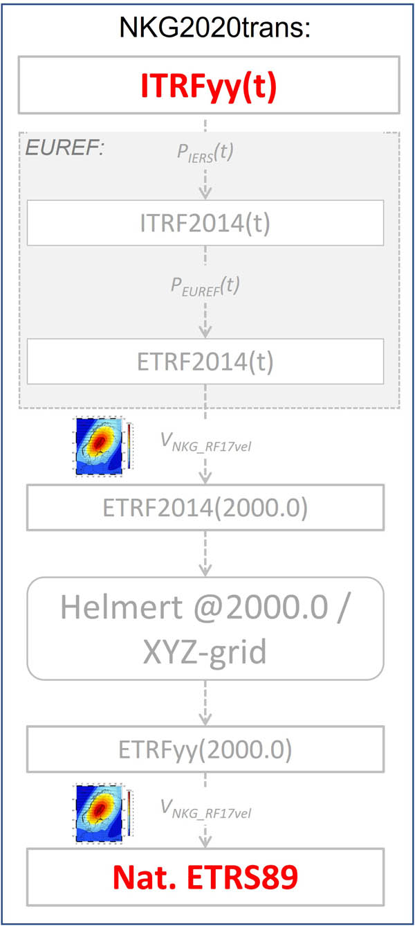 Teaser image from the article