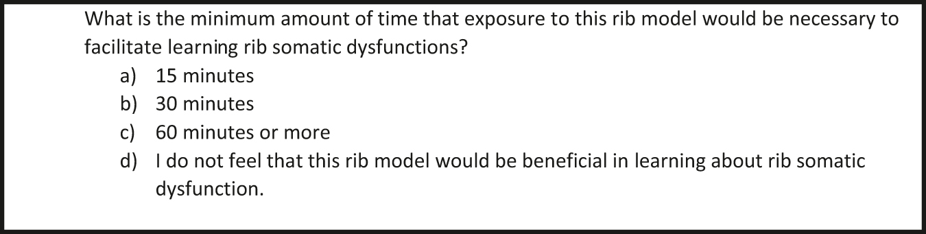 Figure 7: Exit survey question assessing perceived learning time.