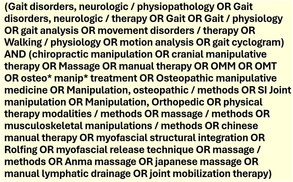 Figure 1: 
The master search terms.

