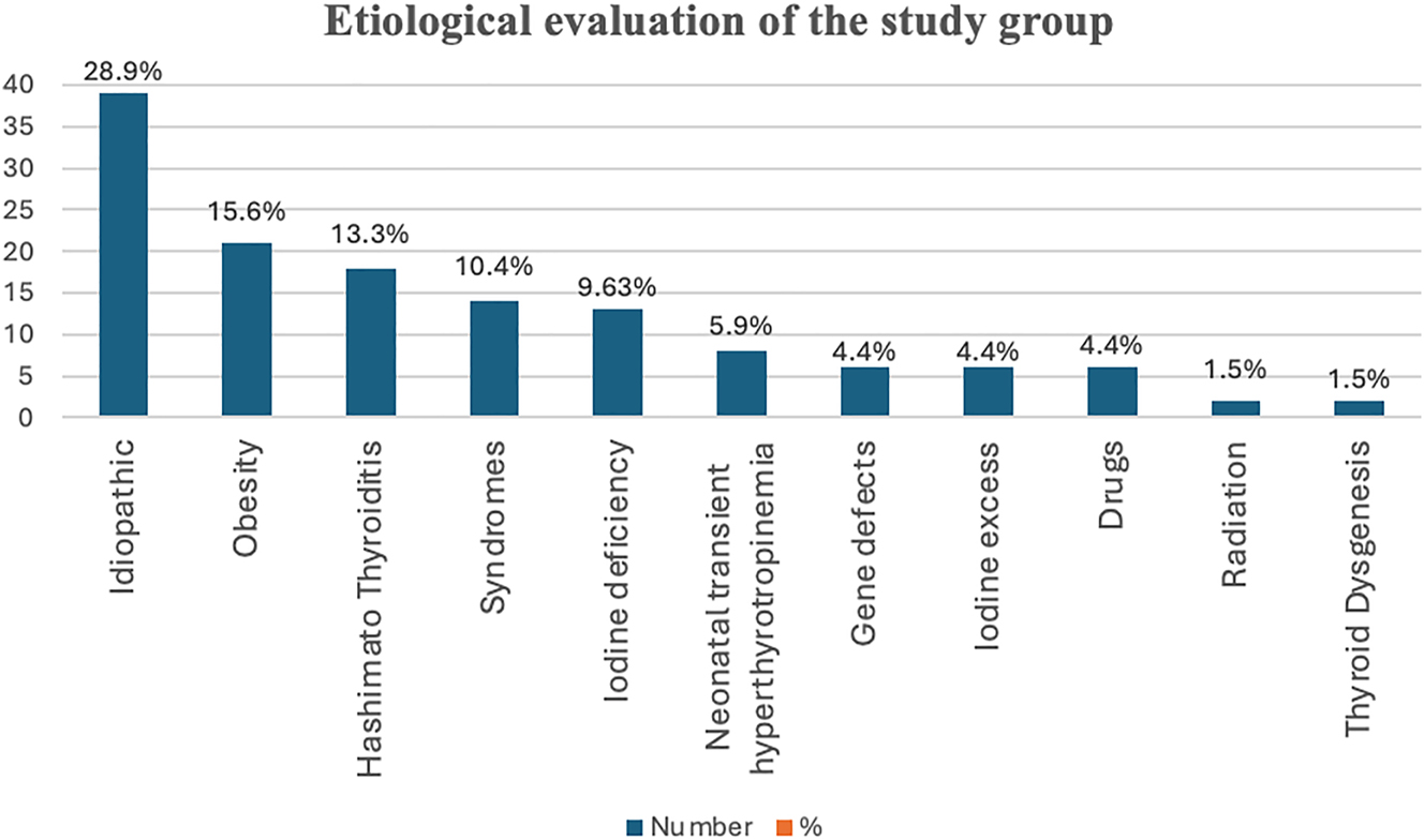 Teaser image from the article
