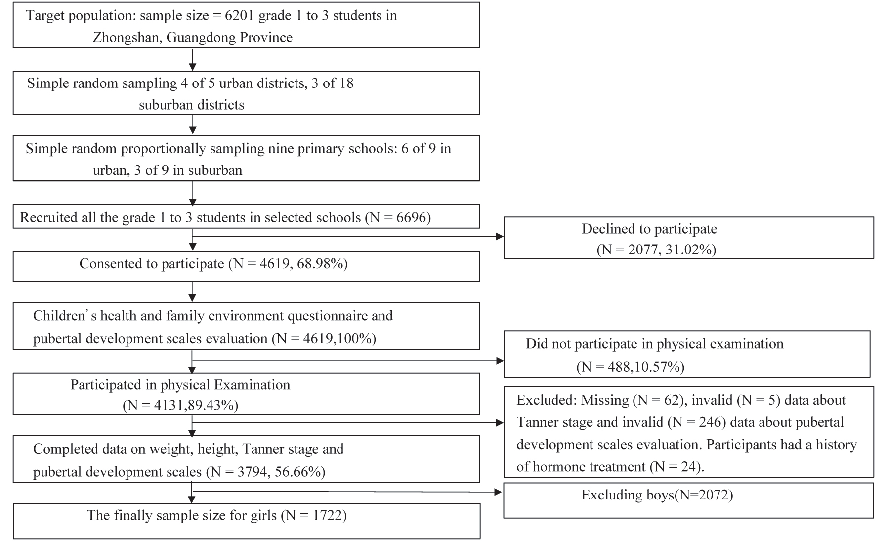 Teaser image from the article