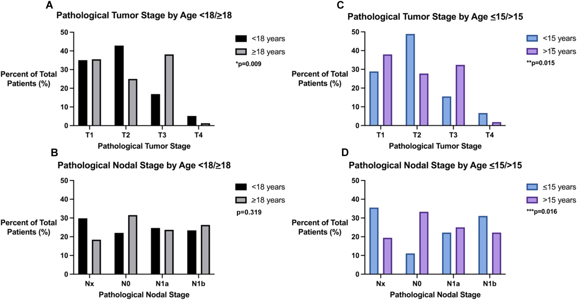 Teaser image from the article