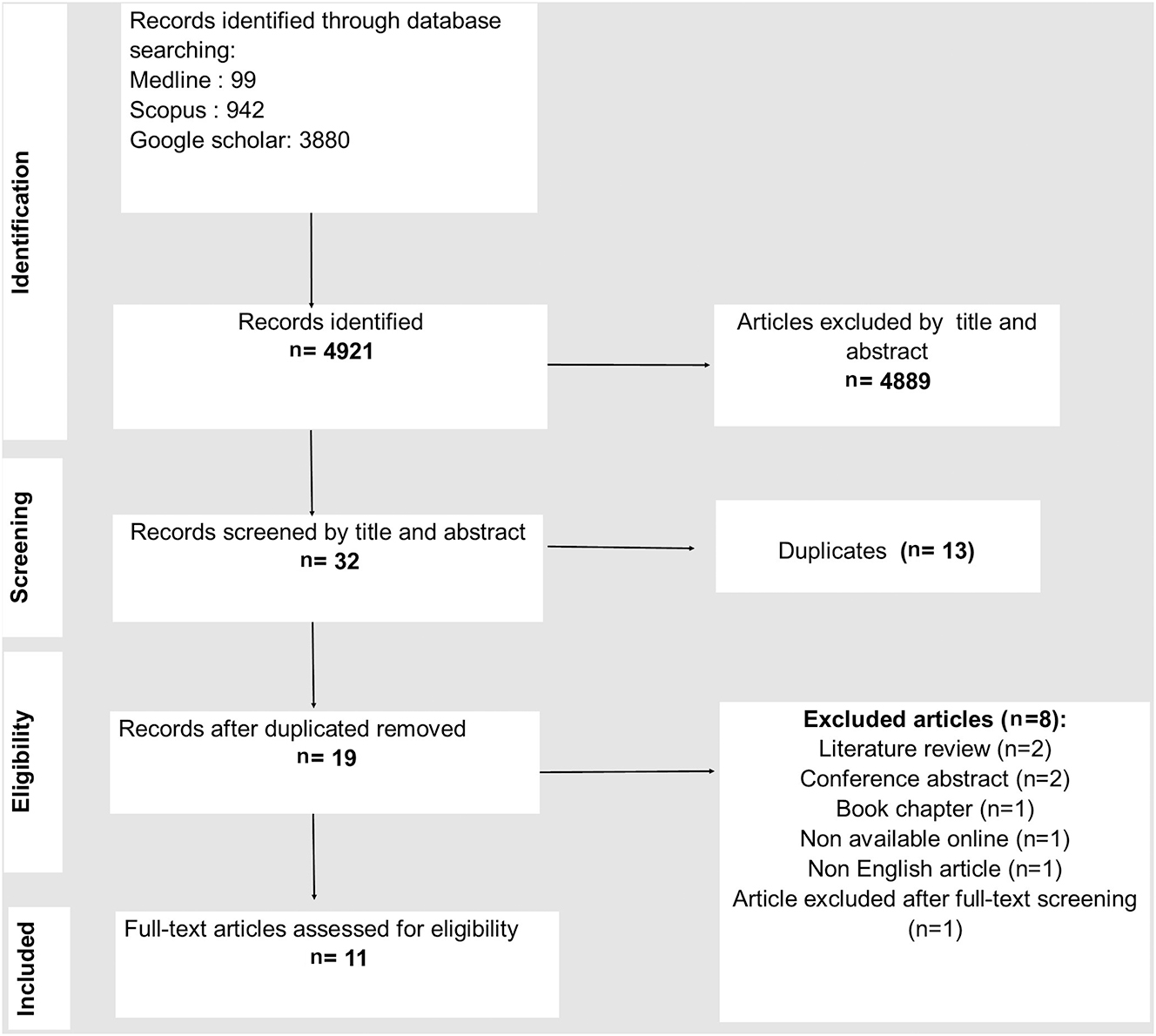 Teaser image from the article