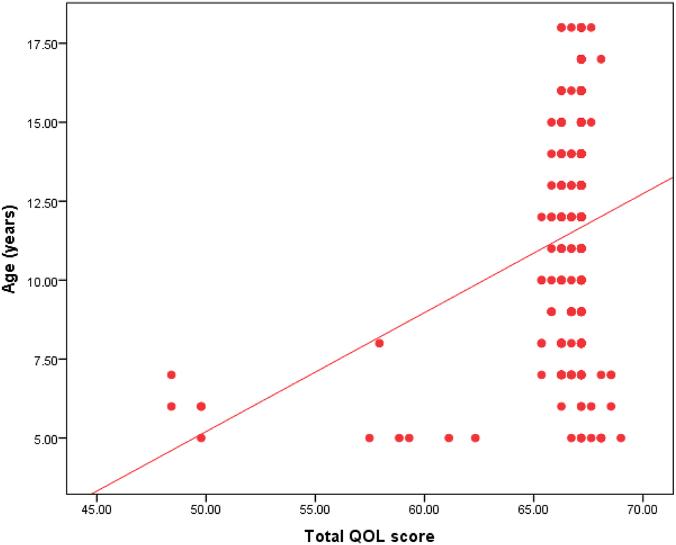 Teaser image from the article