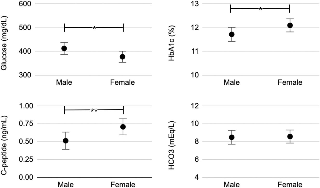 Teaser image from the article
