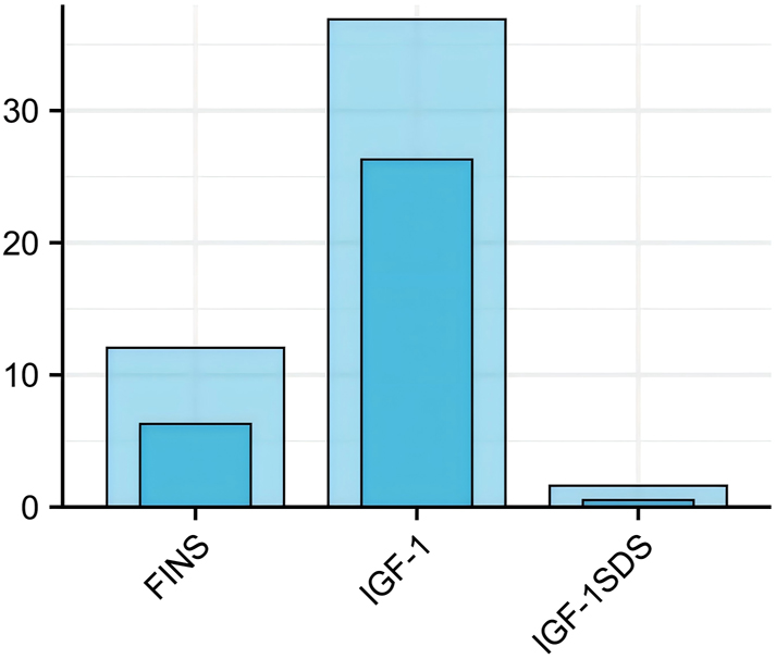 Teaser image from the article